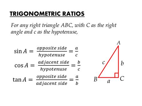 CosY = 0.30. This is where the Inverse Functions come in. If we know that CosY = 0.30, we're trying to find the angle Y that has a Cosine 0.30. To do so: -Enter 0.30 on your calculator. -Find the Inverse button, then the Cosine button (This could also be the Second Function button, or the Arccosine button). 